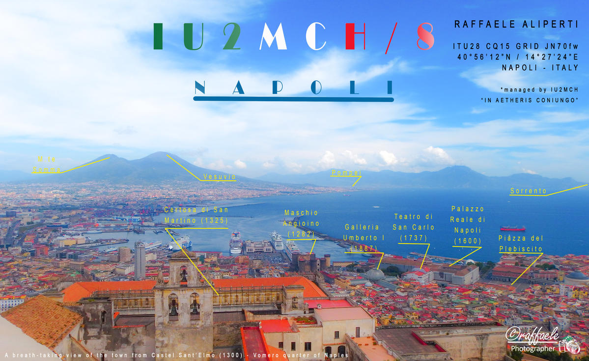 Primary Image for IU2MCH/8