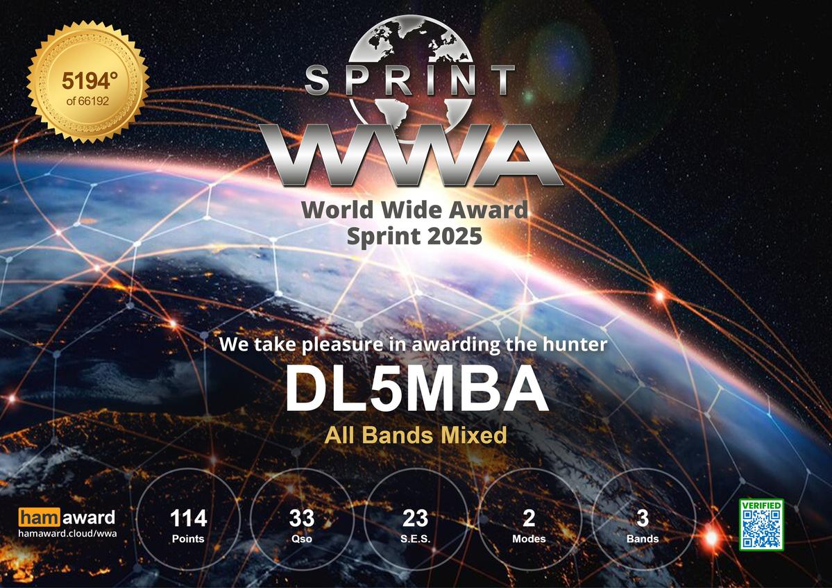 Primary Image for DL5MBA