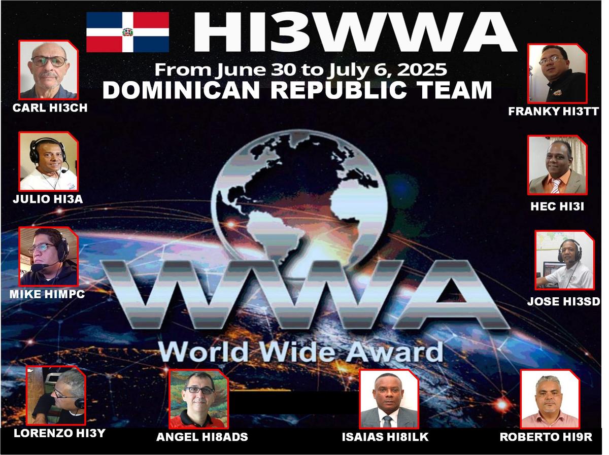 Primary Image for HI3WWA