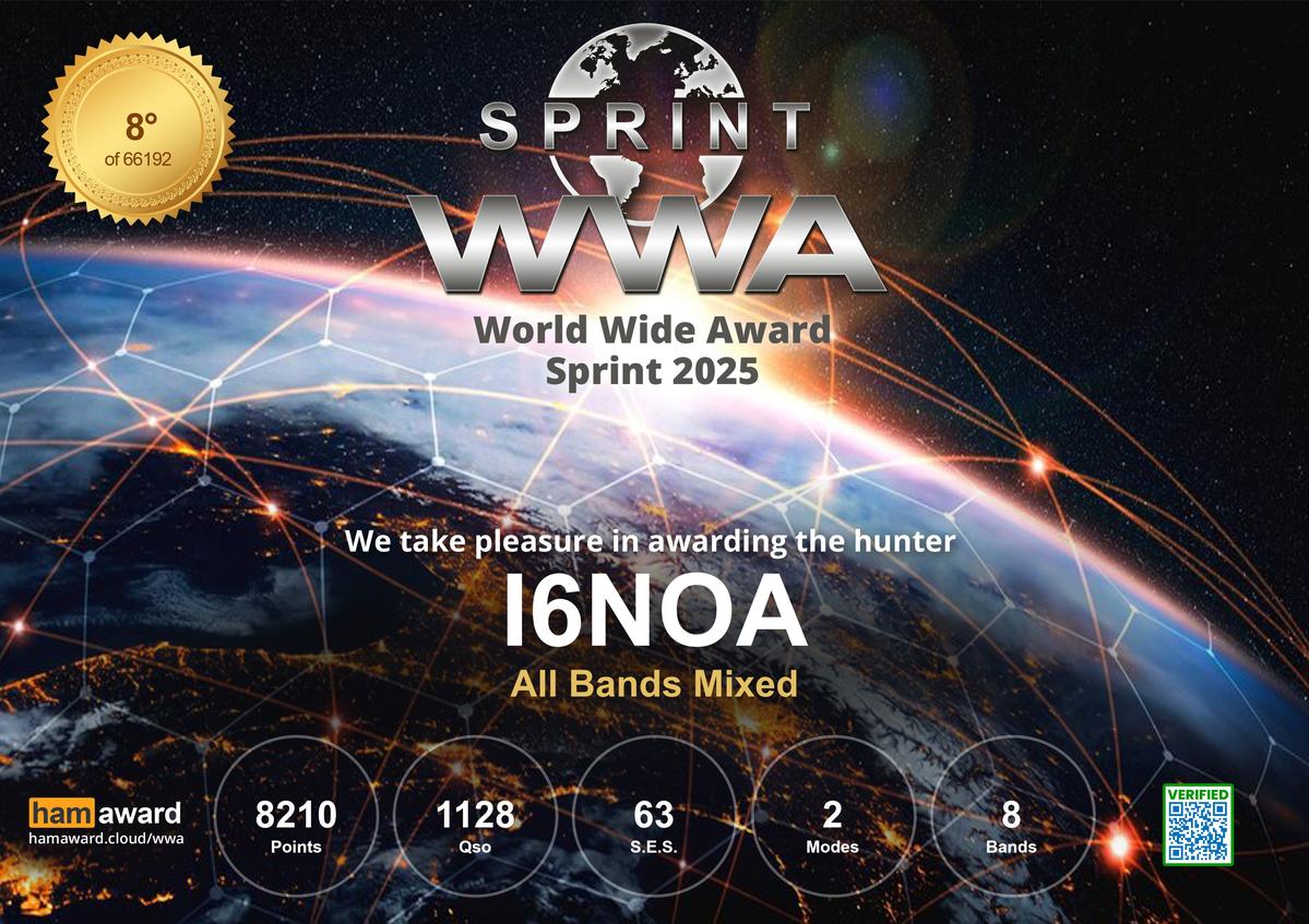 I6NOA - Callsign Lookup by QRZ Ham Radio