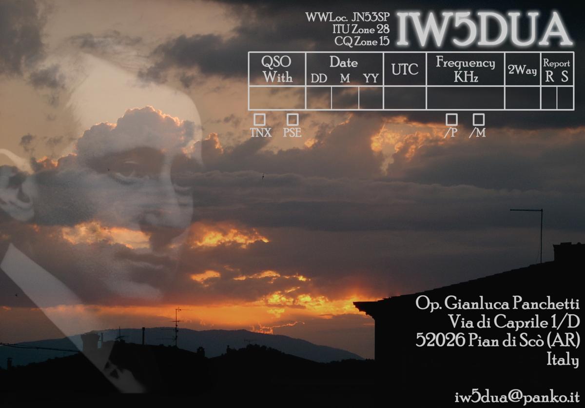 Primary Image for IW5DUA