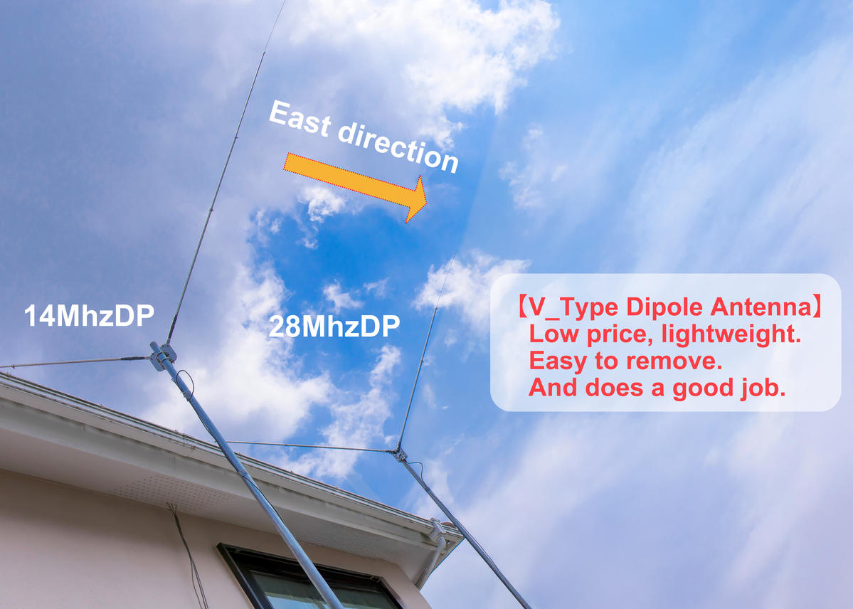 JK6UUA - Callsign Lookup by QRZ Ham Radio