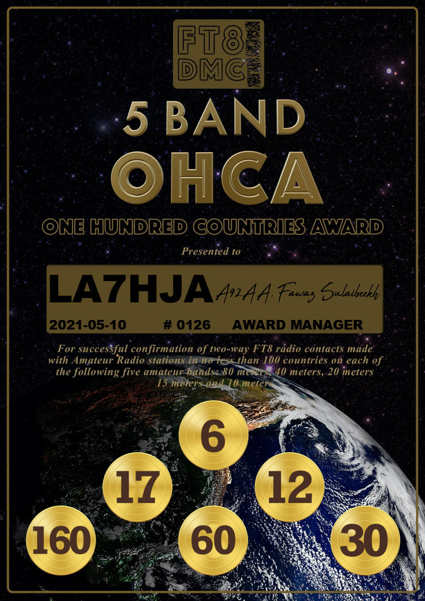 Primary Image for LA7HJA