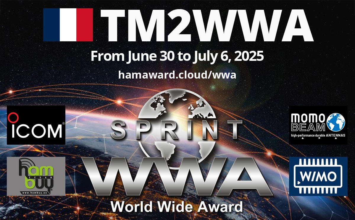 Primary Image for TM2WWA