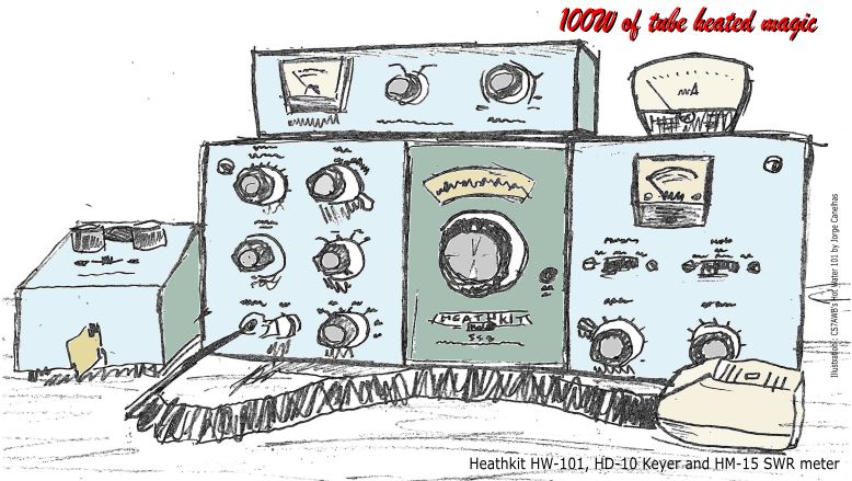 Primary Image for CT7AWB