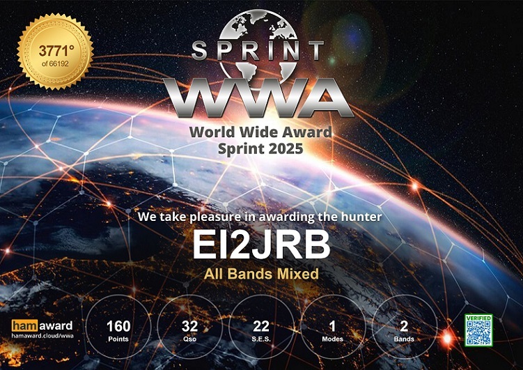 EI2JRB - Callsign Lookup by QRZ Ham Radio