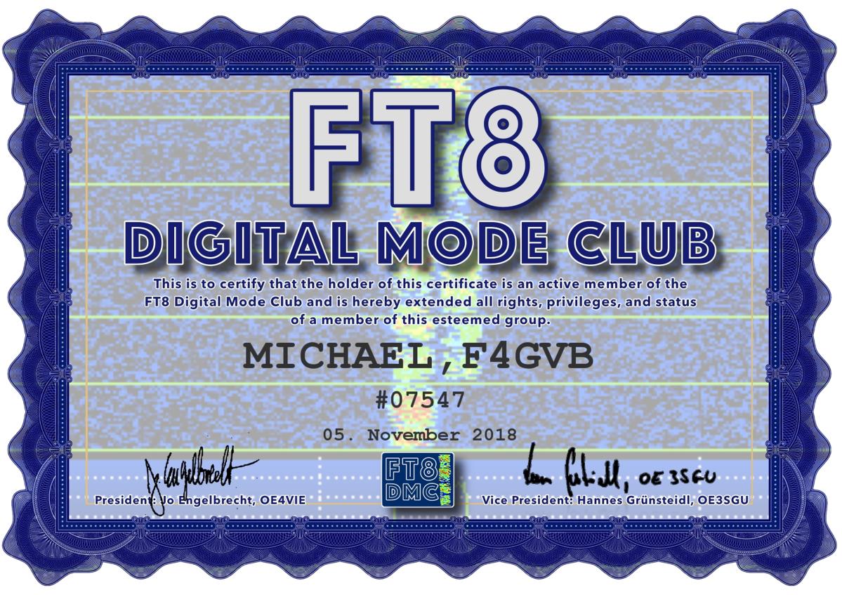 F4GVB - Callsign Lookup by QRZ Ham Radio