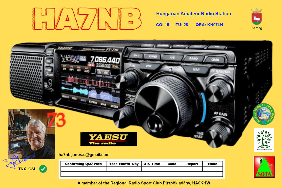 Primary Image for HA7NB