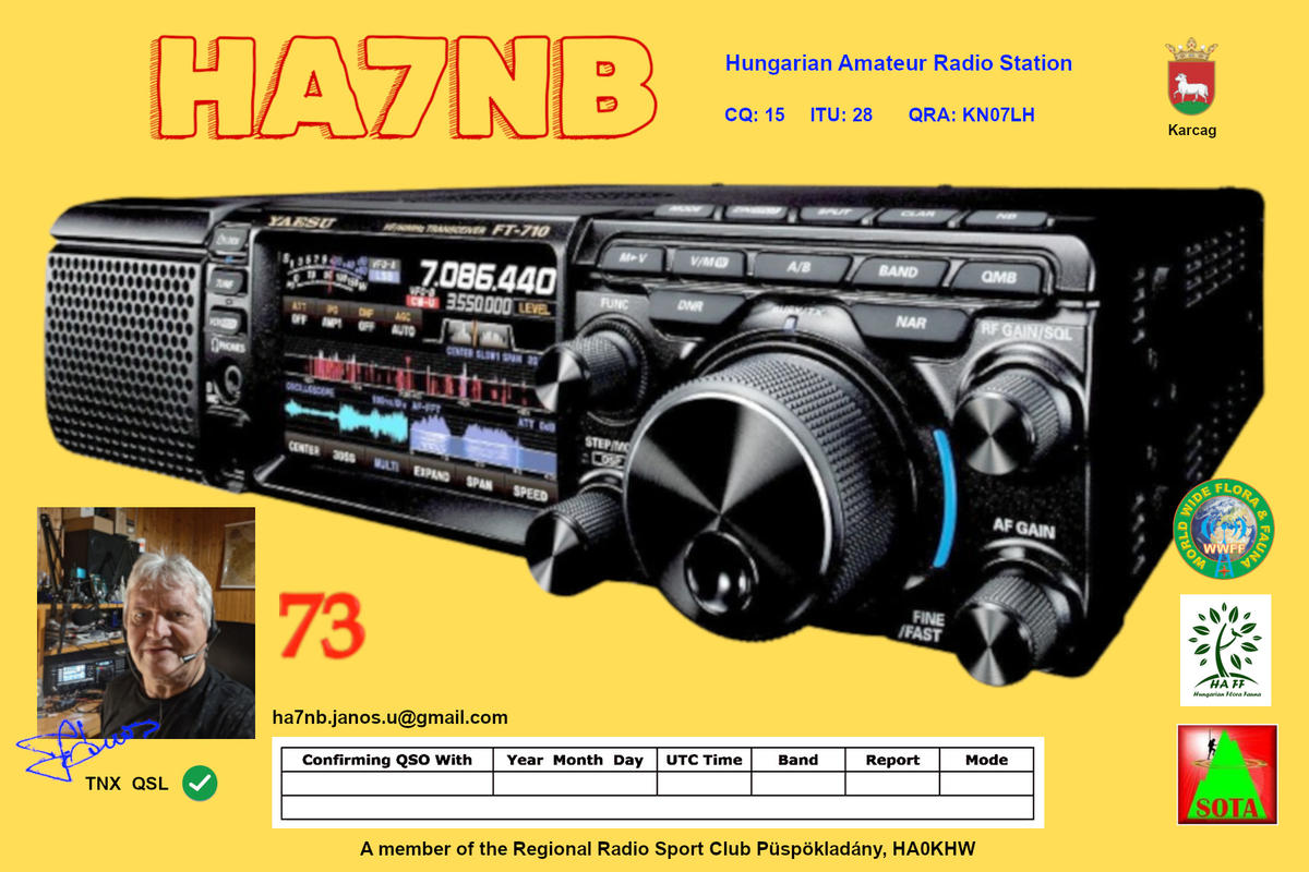 Primary Image for HA7NB