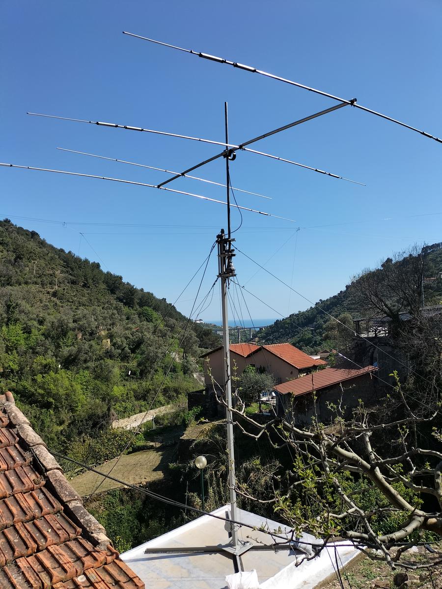 Primary Image for IZ1YSB