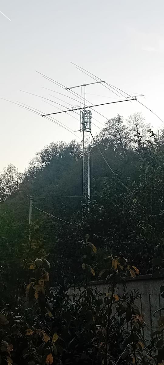Primary Image for IZ6EDB