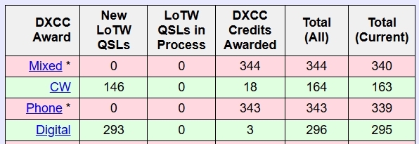 Primary Image for JG1SRB