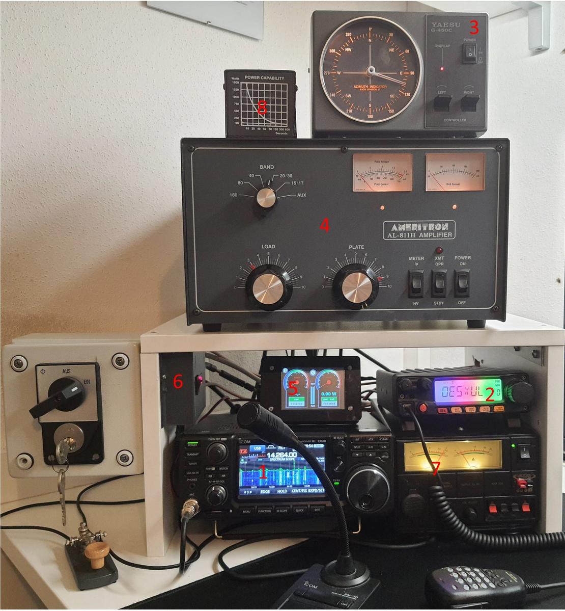 OE5FAB - Callsign Lookup by QRZ Ham Radio