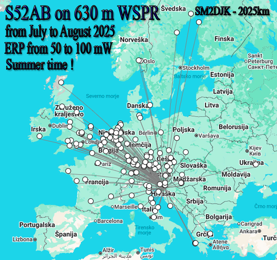 Primary Image for S52AB