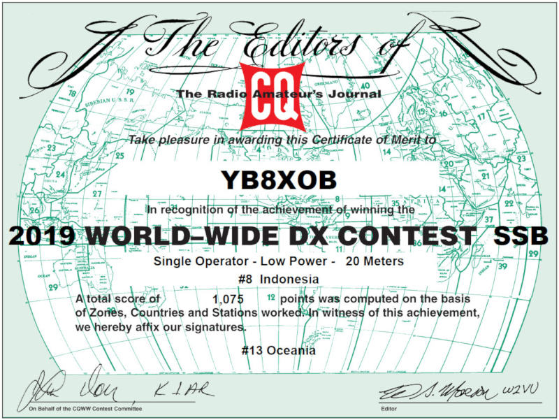 YB8XOB - Callsign Lookup by QRZ Ham Radio
