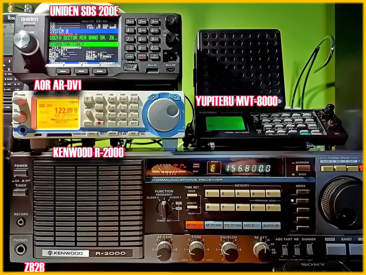 ZB2B - Callsign Lookup by QRZ Ham Radio