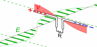Primary Image for AB9AC