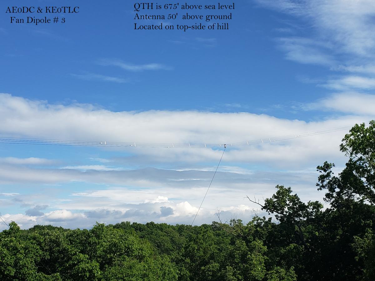 Primary Image for AE0DC