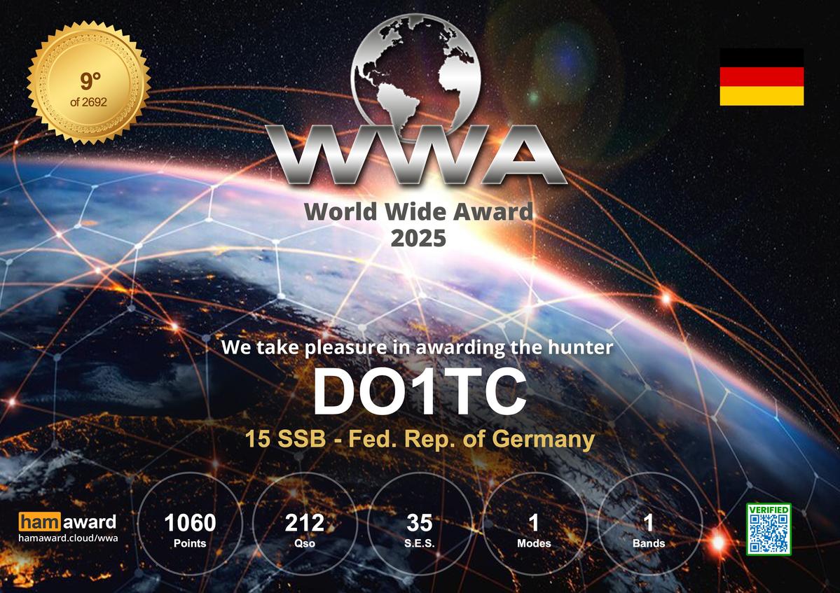 Primary Image for DO1TC