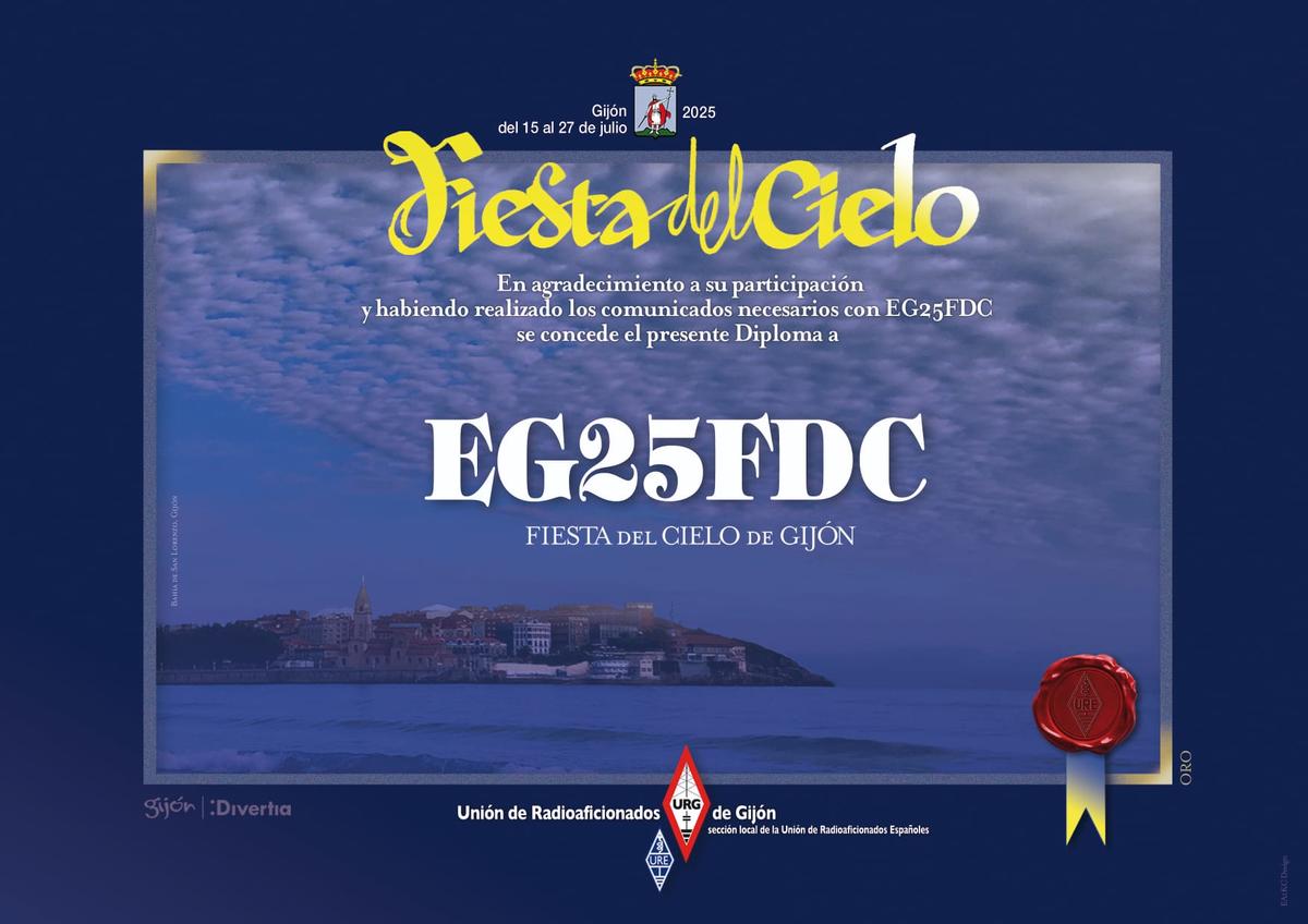 Primary Image for EG25FDC