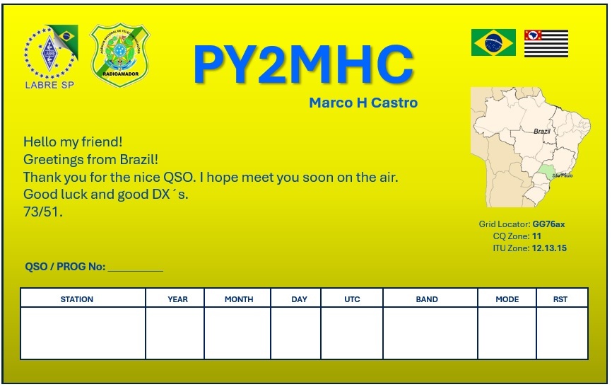 Primary Image for PY2MHC