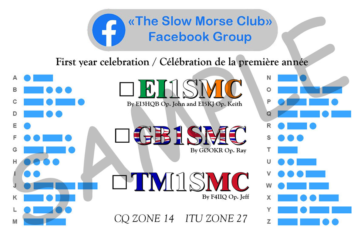 Primary Image for TM1SMC