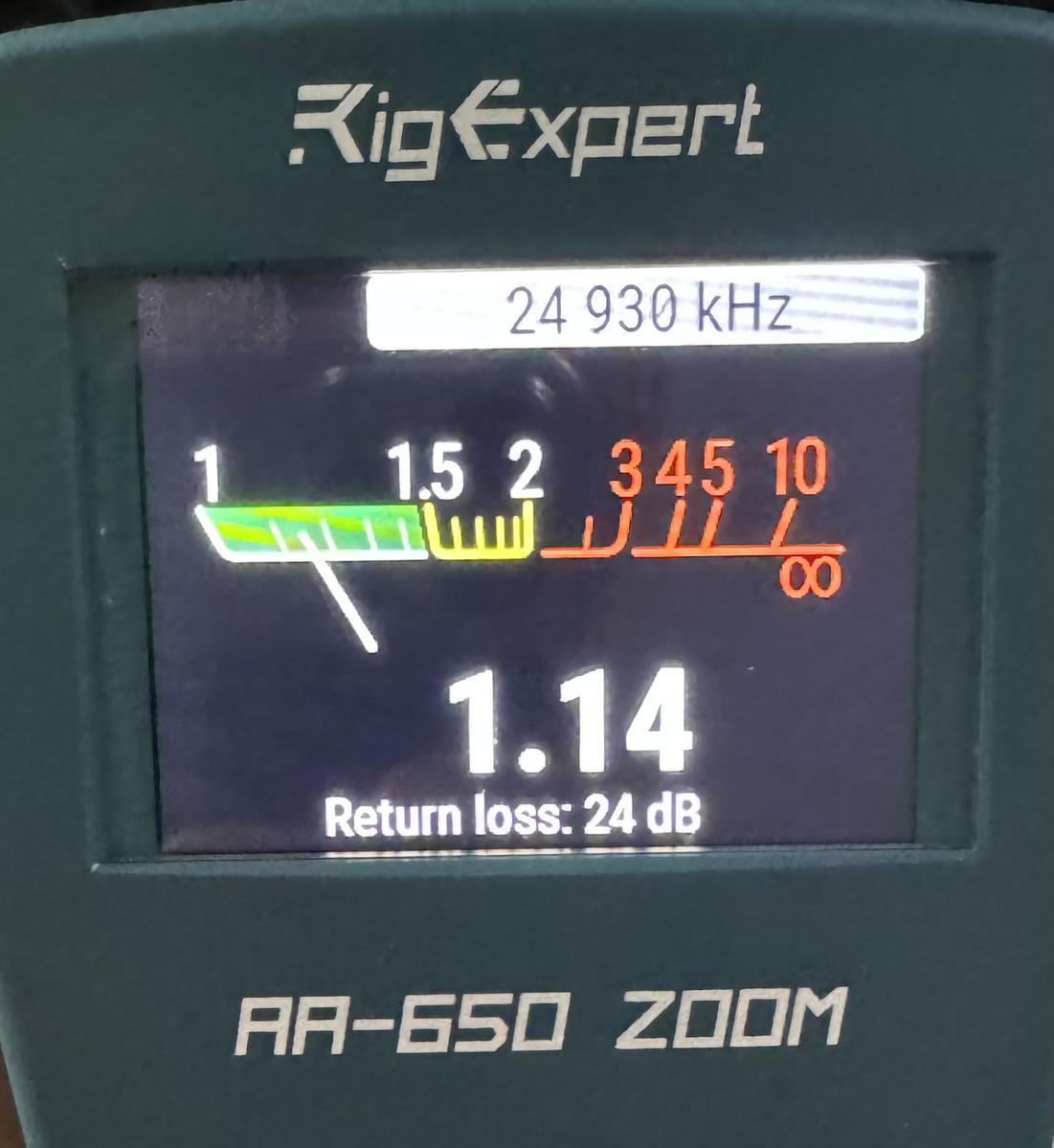 W8CMC - Callsign Lookup by QRZ Ham Radio