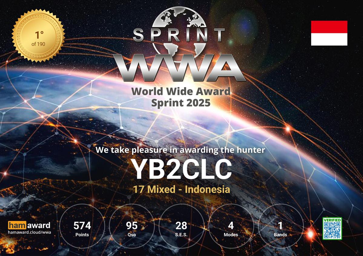 YB2CLC - Callsign Lookup by QRZ Ham Radio