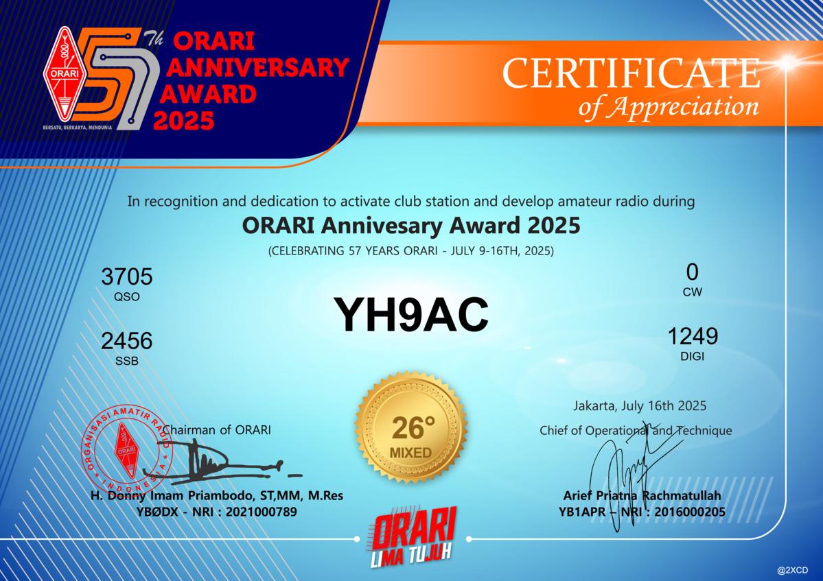 Primary Image for YH9AC