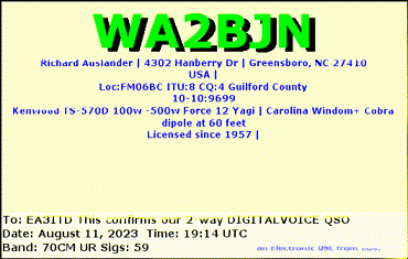 Primary Image for EA3ITD