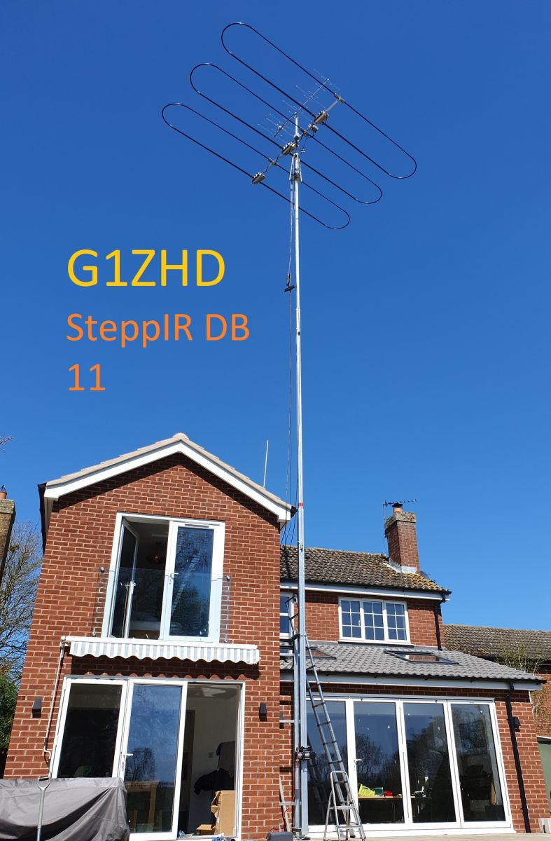 Primary Image for G1ZHD