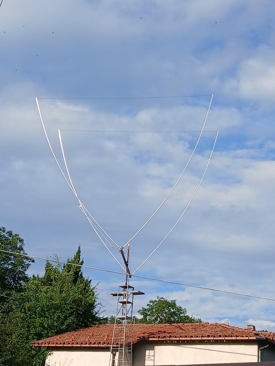 Primary Image for IZ1AAD