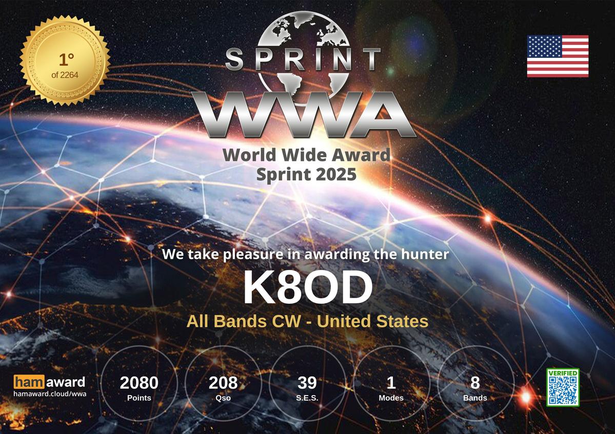 Primary Image for K8OD