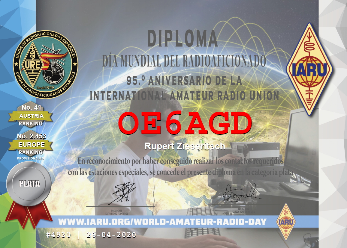 Oe6agd Callsign Lookup By Qrz Ham Radio