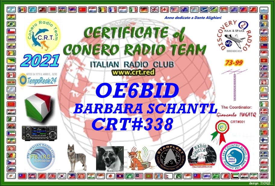 Oe6bid Callsign Lookup By Qrz Ham Radio