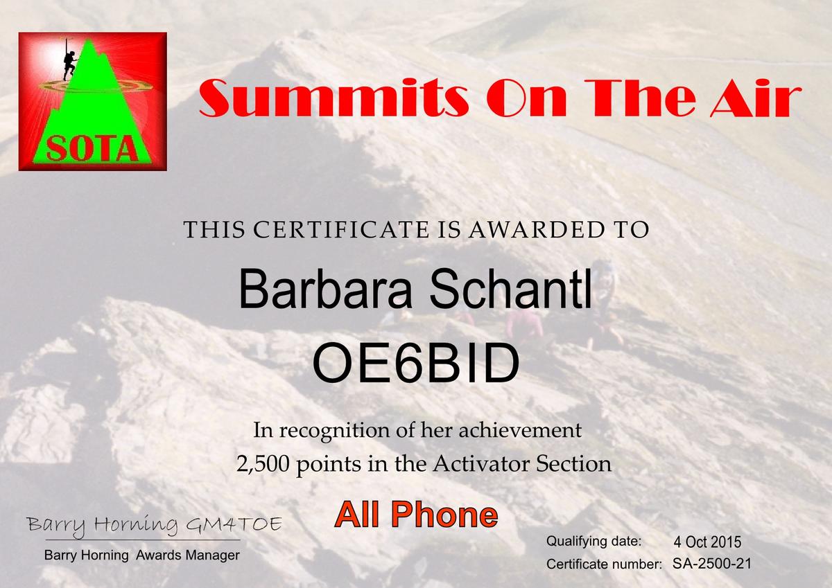 Oe6bid Callsign Lookup By Qrz Ham Radio
