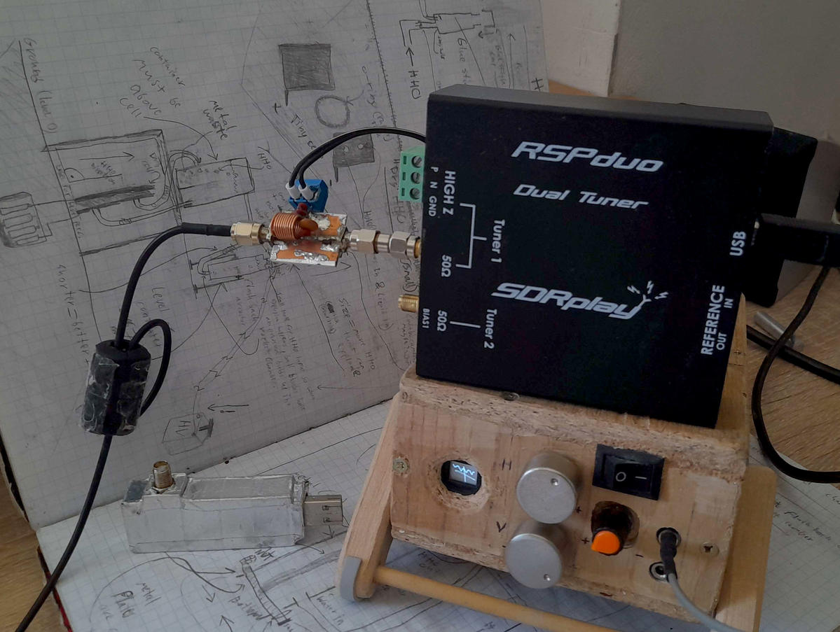 Primary Image for SP4YAD