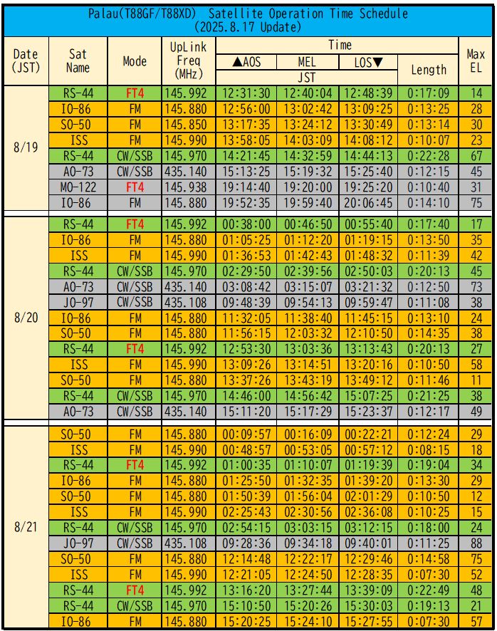 Rabi様 リクエスト 8点 SAZABIES GAMING / REMATCH Wired Controller Animal Crossing