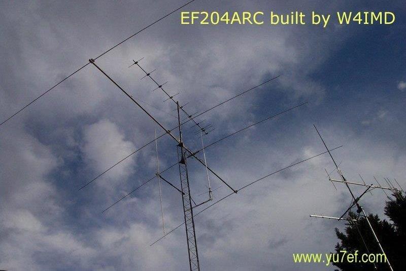 Primary Image for W4IMD