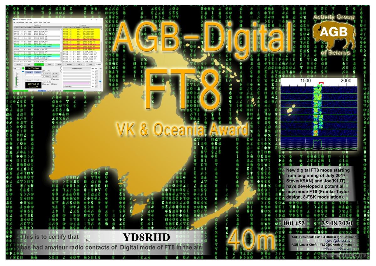 rady❤︎ydar 即購入おっけー　ページ YD8RHD - Callsign Lookup by QRZ Ham Radio