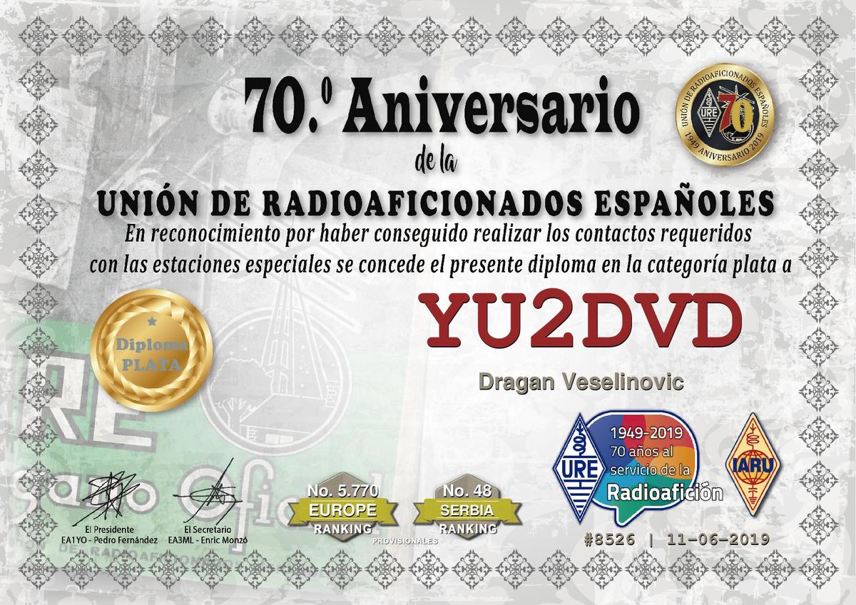 YU2DVD - Callsign Lookup by QRZ Ham Radio