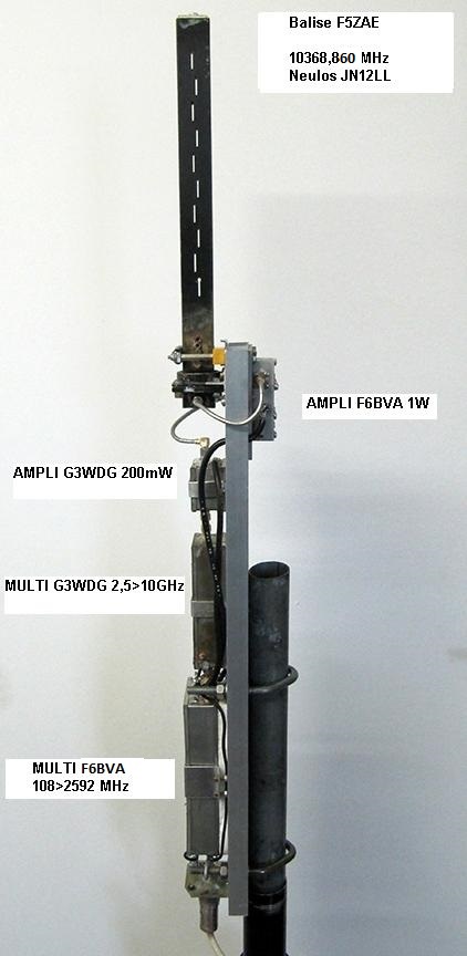 Primary Image for F5ZAE