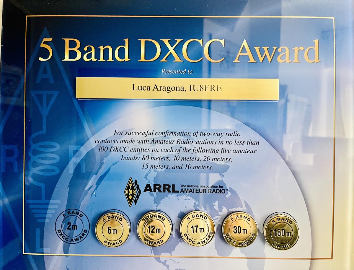 WESTꓸ / AWARD Reverend Crosscut Rainbow Sparkle – Chicago Music Exchange
