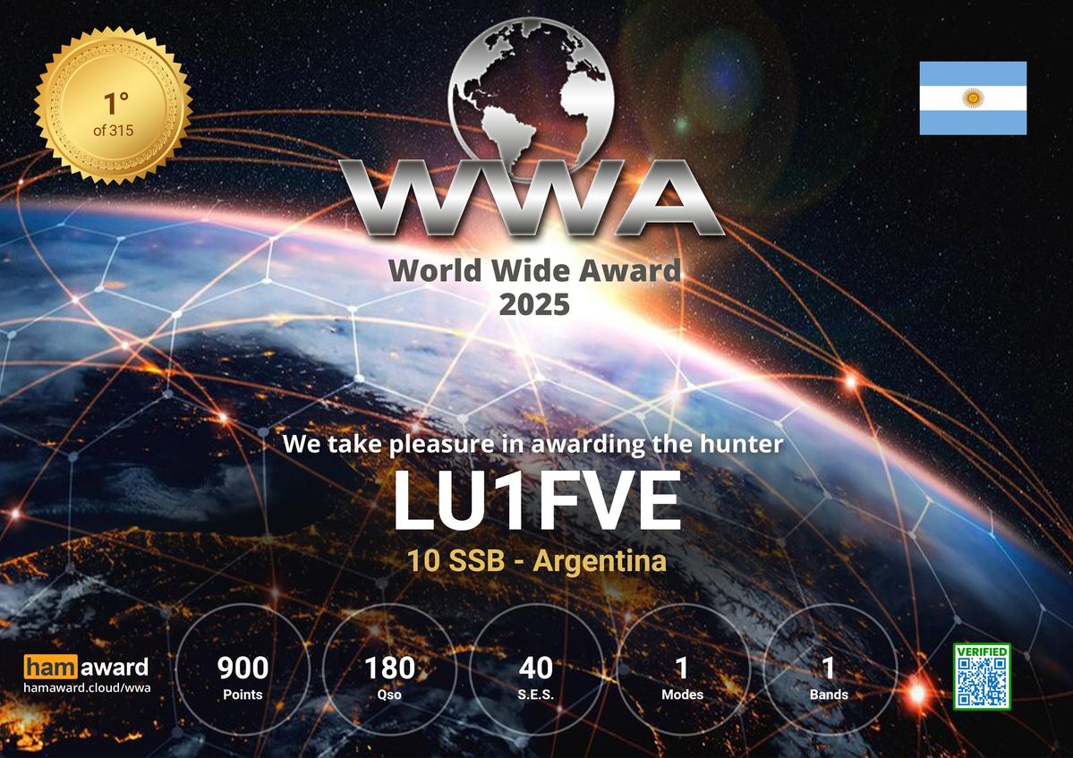 Primary Image for LU1FVE