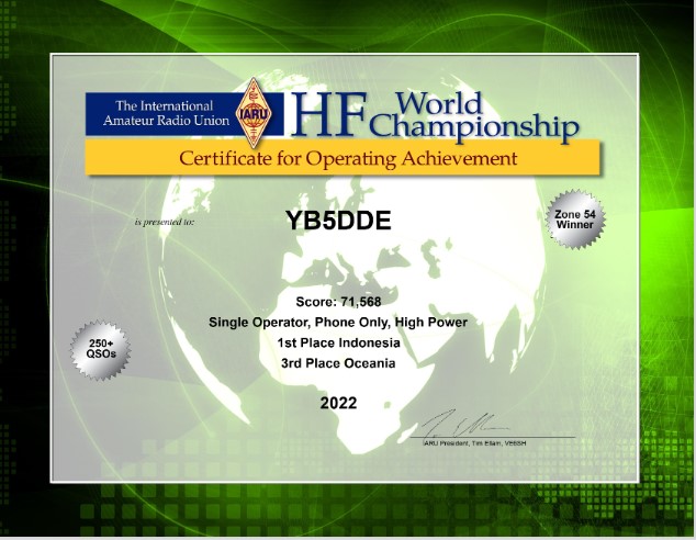 YB5DDE - Callsign Lookup by QRZ Ham Radio