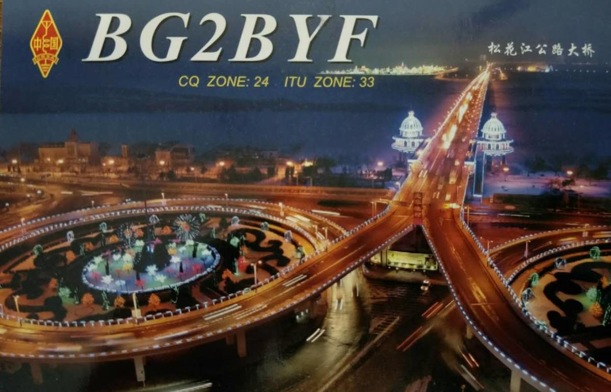 Primary Image for BG2BYF