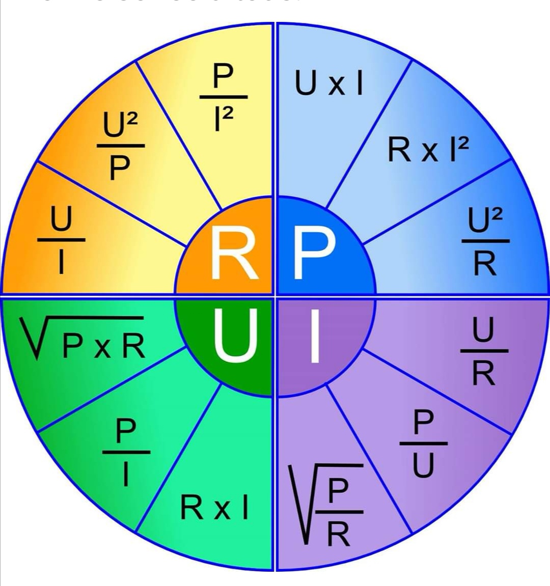 Primary Image for F4HGF