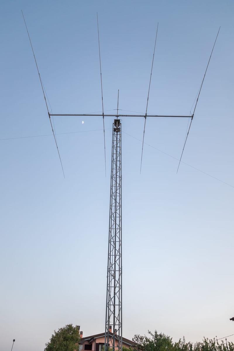 Primary Image for IK5SRF