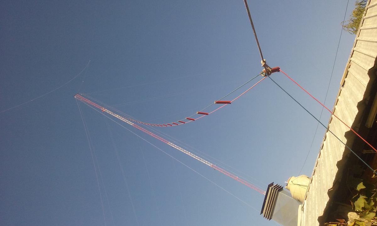 Lu5yf Callsign Lookup By Qrz Ham Radio
