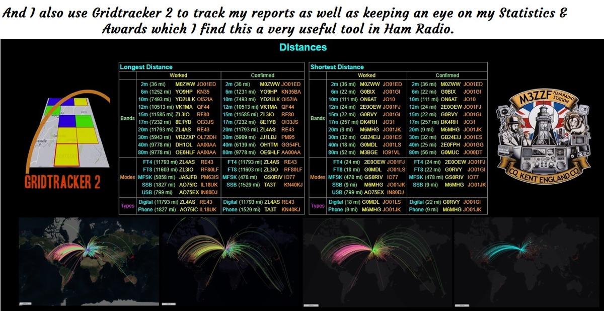 M3ZZF - Callsign Lookup by QRZ Ham Radio
